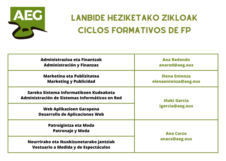 Oferta formativa FP 23/24 en Donostia-San Sebastián. 